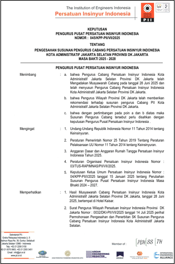 SK PII Cabang jakarta Selatan halaman 1