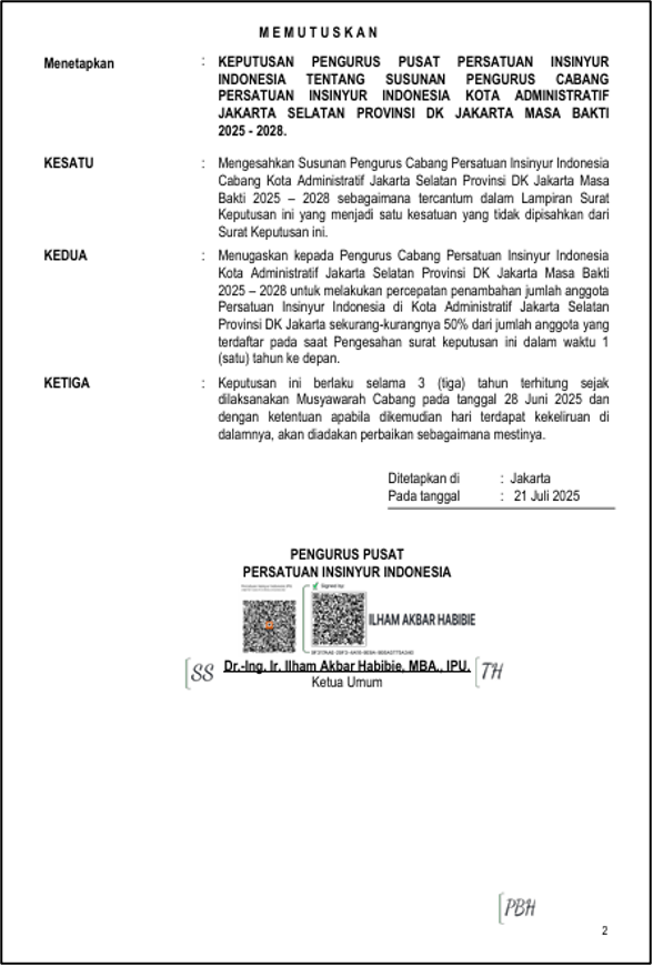 SK PII Cabang jakarta Selatan halaman 2