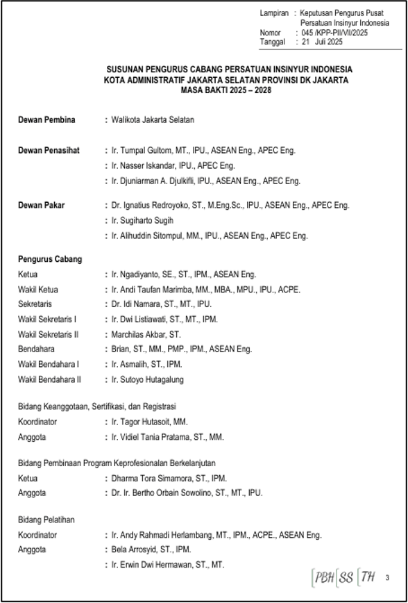 SK PII Cabang jakarta Selatan halaman 3